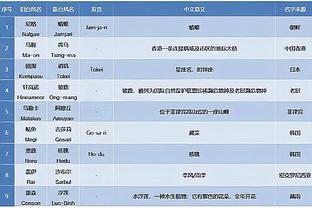 raybet类竞技截图4